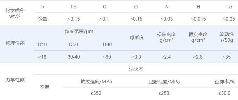 info-817-345 info-817-345