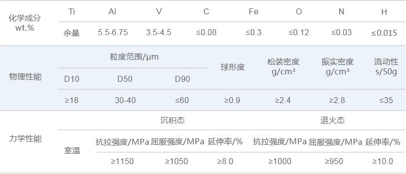 info-817-351 info-817-351