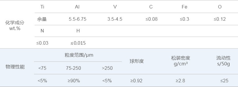 info-817-298 info-817-298